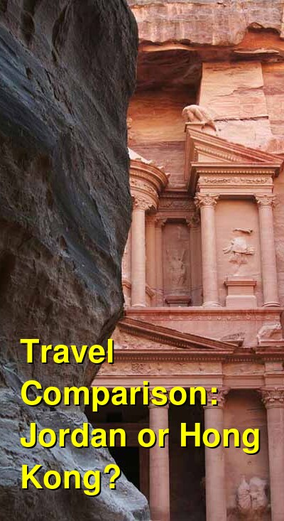 Hong Kong vs. Jordan Travel Comparison