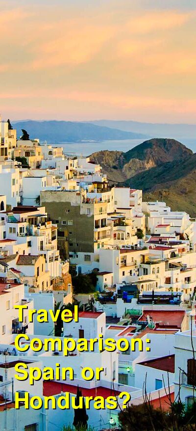 Spain vs. Honduras Travel Comparison