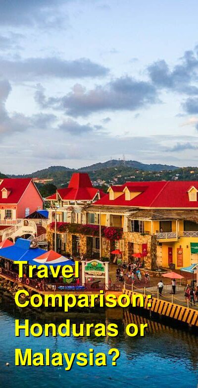 Honduras vs. Malaysia Travel Comparison
