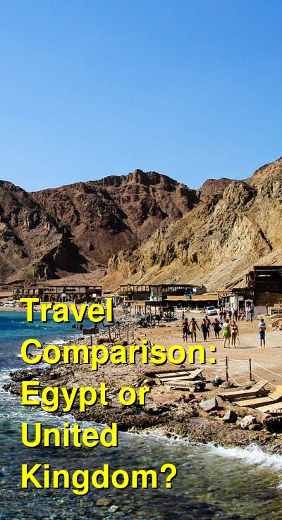 Egypt vs. UK Travel Comparison