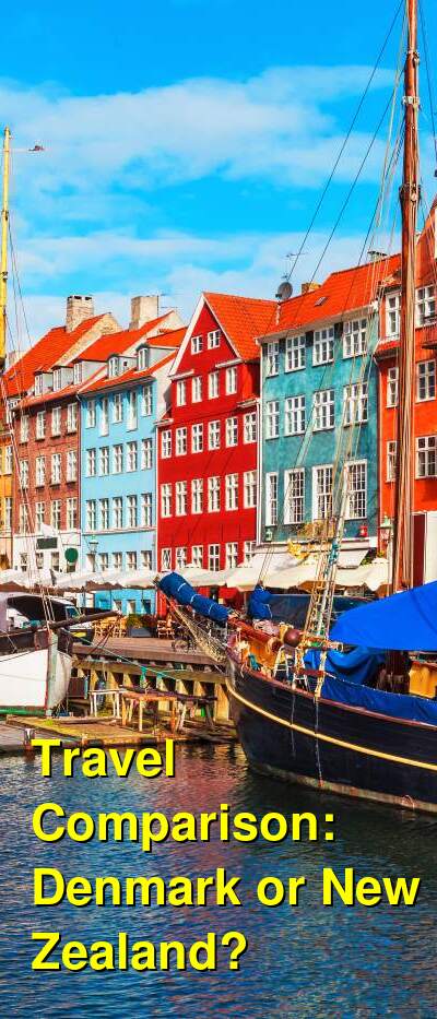 Denmark vs. New Zealand Travel Comparison