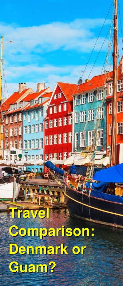 Denmark vs. Guam Travel Comparison