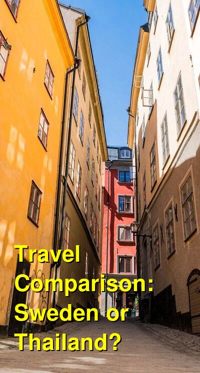 Sweden vs. Thailand Travel Comparison