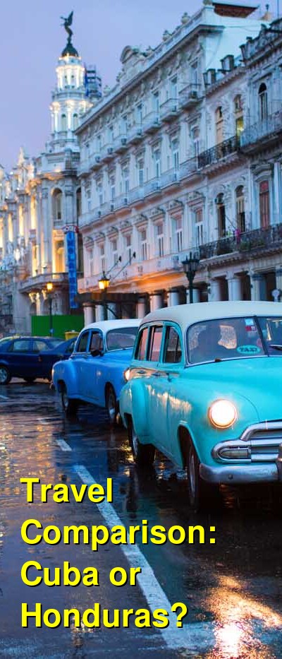Cuba vs. Honduras Travel Comparison