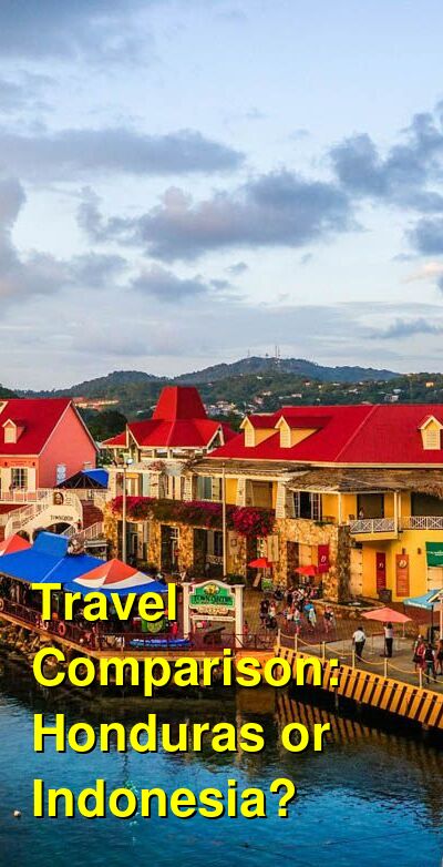 Honduras vs. Indonesia Travel Comparison