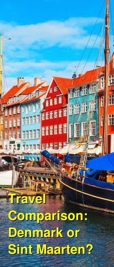 Denmark vs. Sint Maarten Travel Comparison