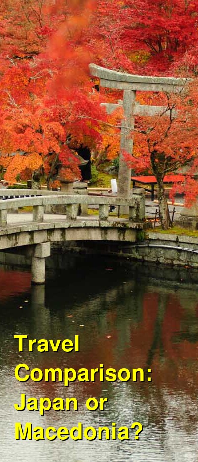 Japan vs. Macedonia Travel Comparison