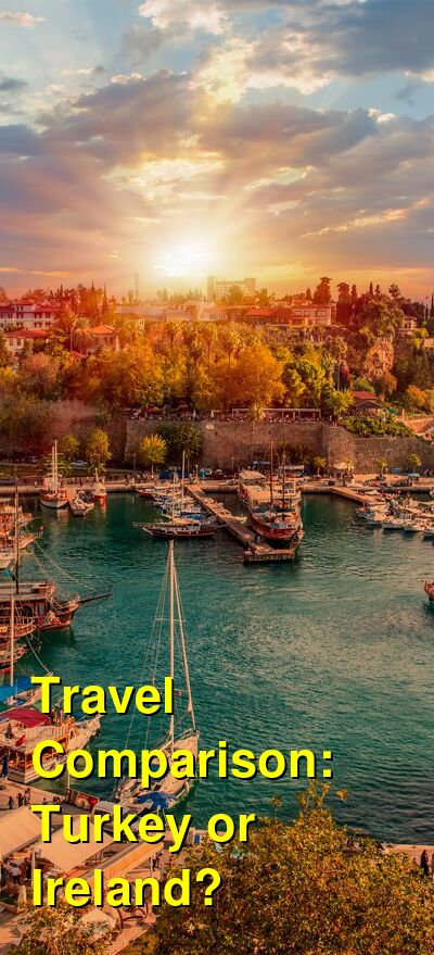 Ireland vs. Turkey Travel Comparison