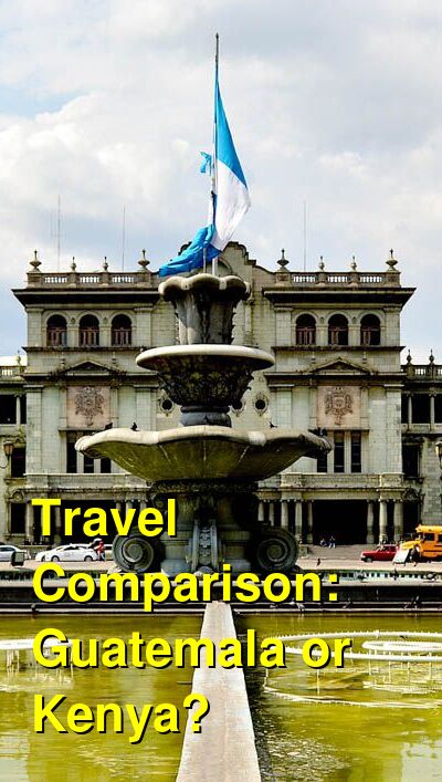 Guatemala vs. Kenya Travel Comparison