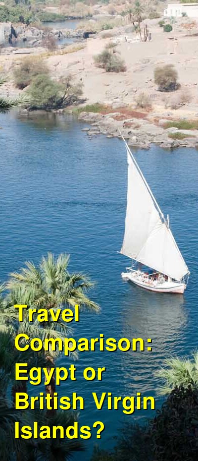 Egypt vs. BVI Travel Comparison