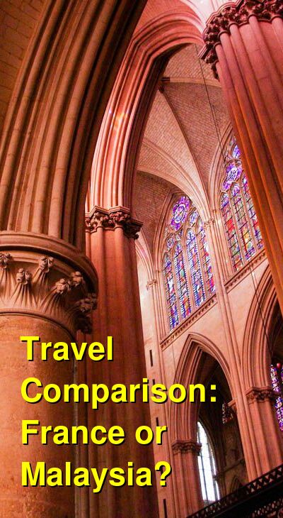 France vs. Malaysia Travel Comparison
