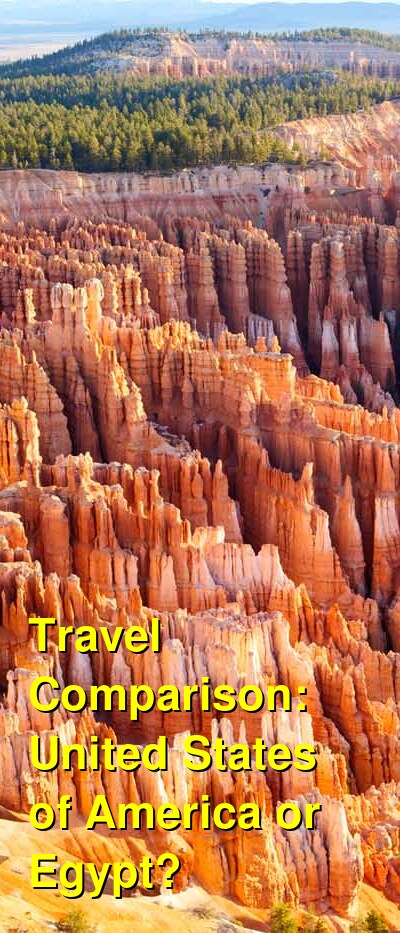 USA vs. Egypt Travel Comparison