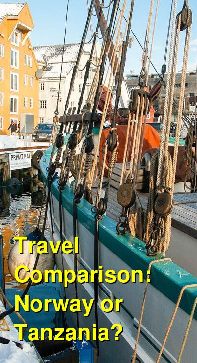Norway vs. Tanzania Travel Comparison