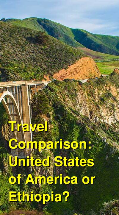 USA vs. Ethiopia Travel Comparison