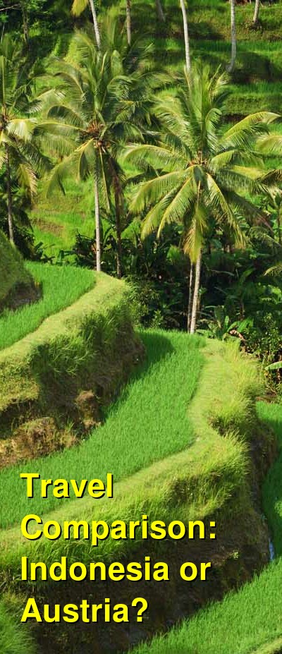 Austria vs. Indonesia Travel Comparison
