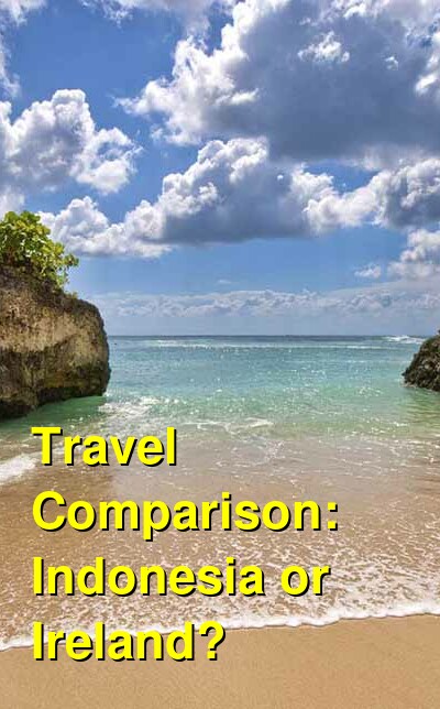 Indonesia vs. Ireland Travel Comparison