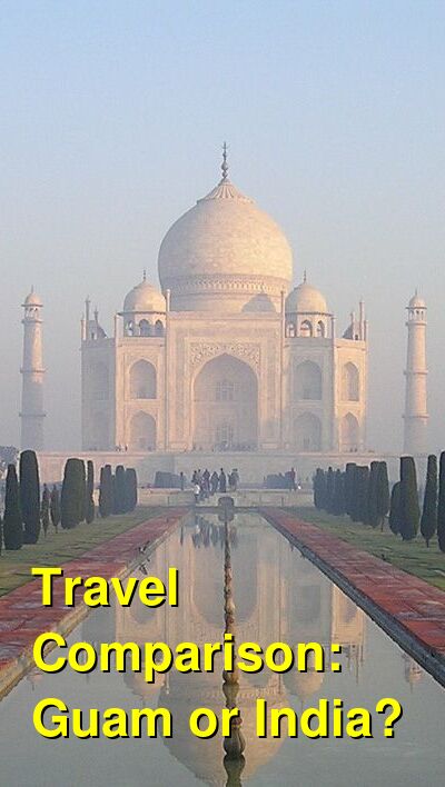 Guam vs. India Travel Comparison