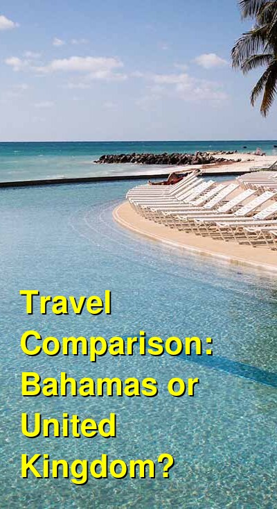Bahamas vs. UK Travel Comparison