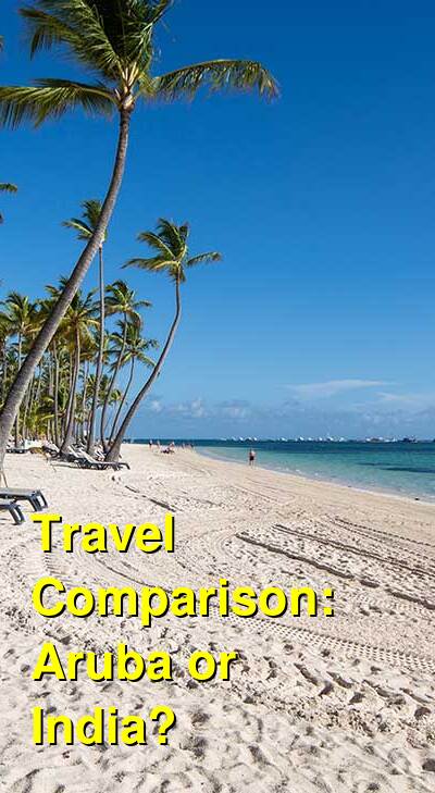 Aruba vs. India Travel Comparison