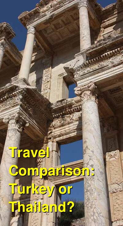 Thailand vs. Turkey Travel Comparison
