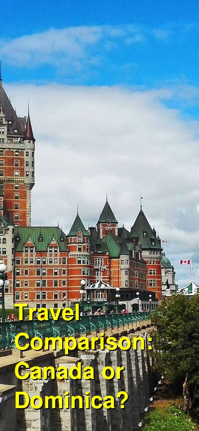 Canada vs. Dominica Travel Comparison