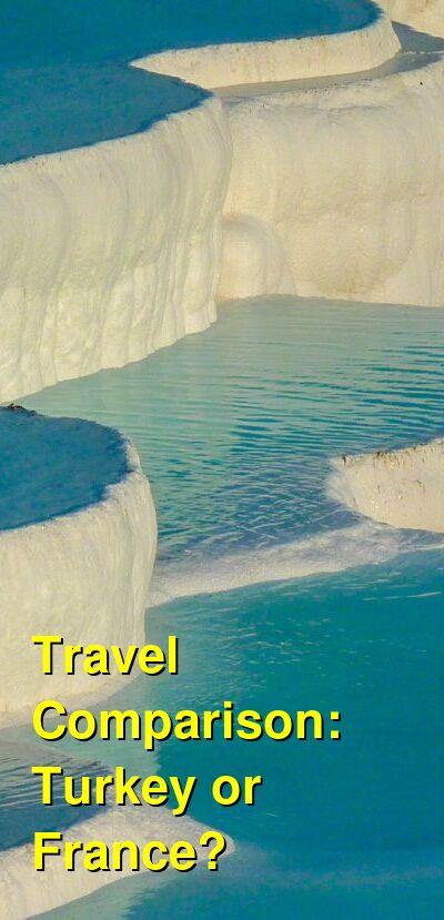 Turkey vs. France Travel Comparison