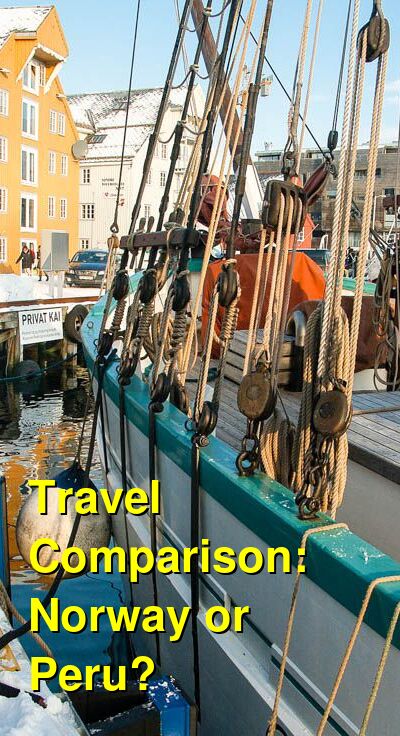 Norway vs. Peru Travel Comparison
