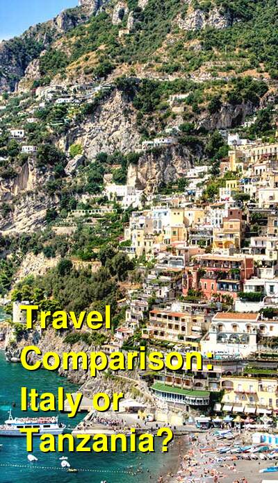 Tanzania vs. Italy Travel Comparison