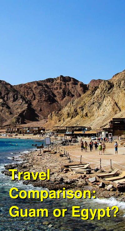 Guam vs. Egypt Travel Comparison