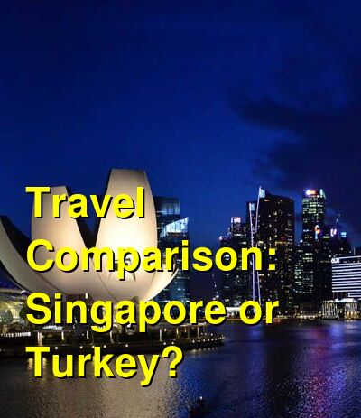 Singapore vs. Turkey Travel Comparison