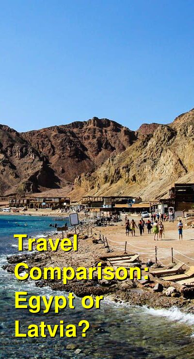 Egypt vs. Latvia Travel Comparison
