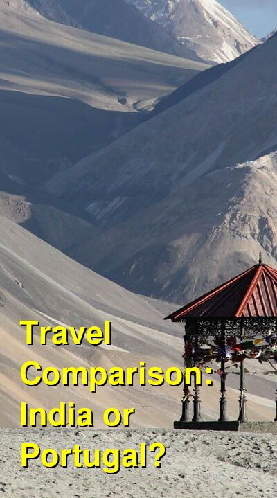India vs. Portugal Travel Comparison
