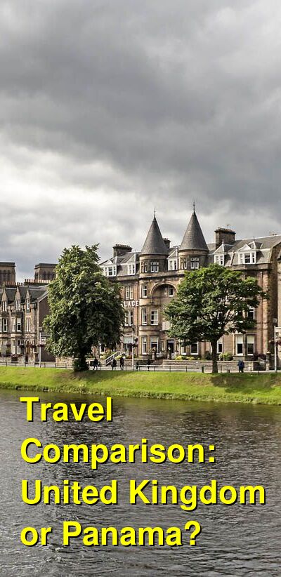 UK vs. Panama Travel Comparison