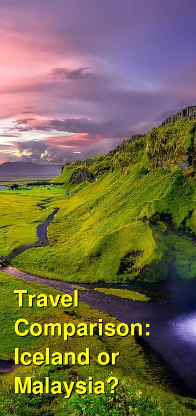 Iceland vs. Malaysia Travel Comparison