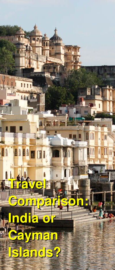 India vs. Cayman Islands Travel Comparison