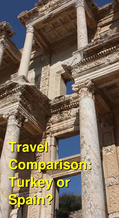 Turkey vs. Spain Travel Comparison