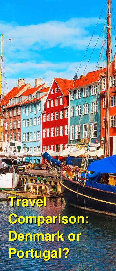 Denmark vs. Portugal Travel Comparison