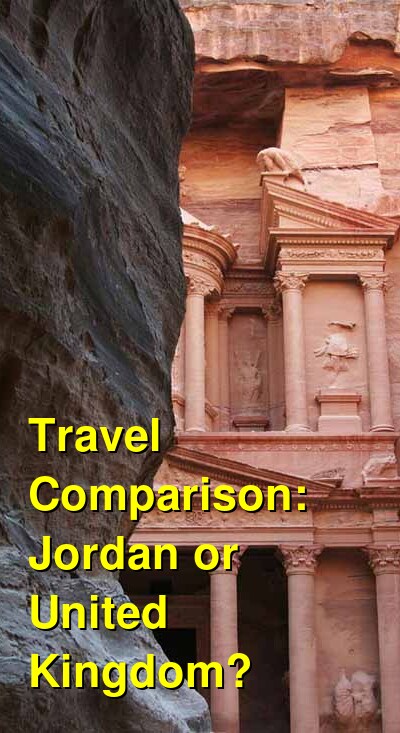 Jordan vs. UK Travel Comparison