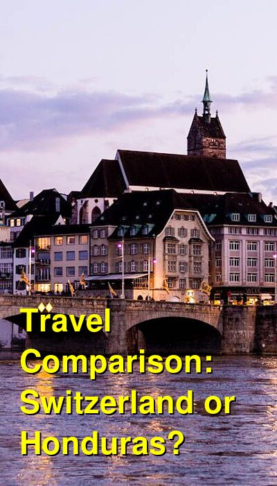 Switzerland vs. Honduras Travel Comparison