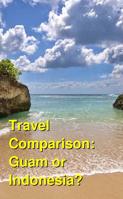 Guam vs. Indonesia Travel Comparison