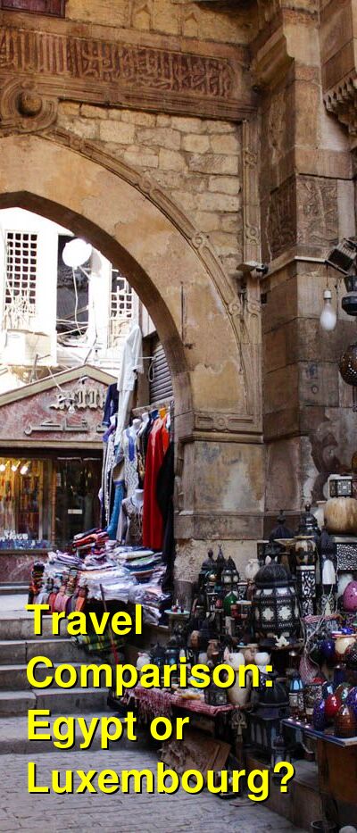 Egypt vs. Luxembourg Travel Comparison