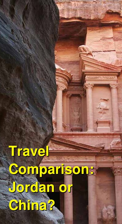 China vs. Jordan Travel Comparison