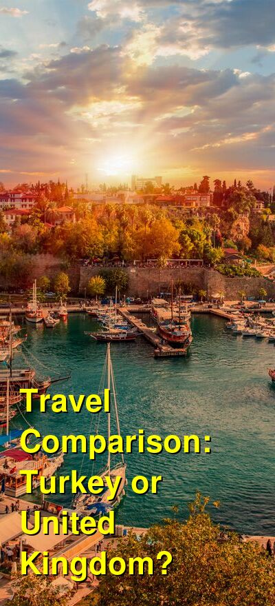 Turkey vs. UK Travel Comparison