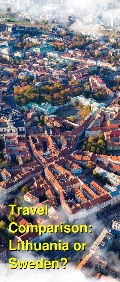 Lithuania vs. Sweden Travel Comparison