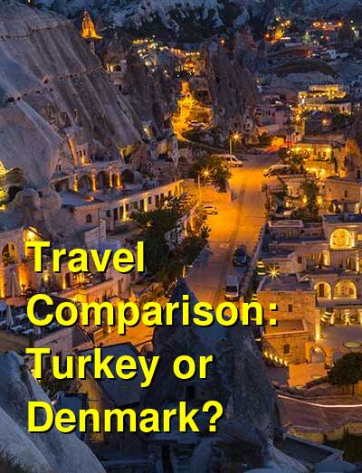 Turkey vs. Denmark Travel Comparison