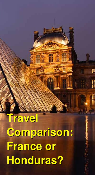 France vs. Honduras Travel Comparison