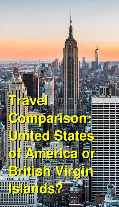 USA vs. BVI Travel Comparison
