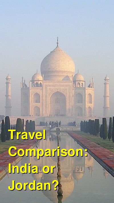 India vs. Jordan Travel Comparison