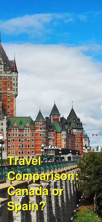 Canada vs. Spain Travel Comparison