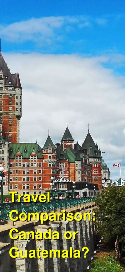 Canada vs. Guatemala Travel Comparison